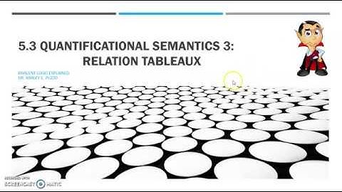 5.3a Quantificational Semantics 3: Relation Tableaux