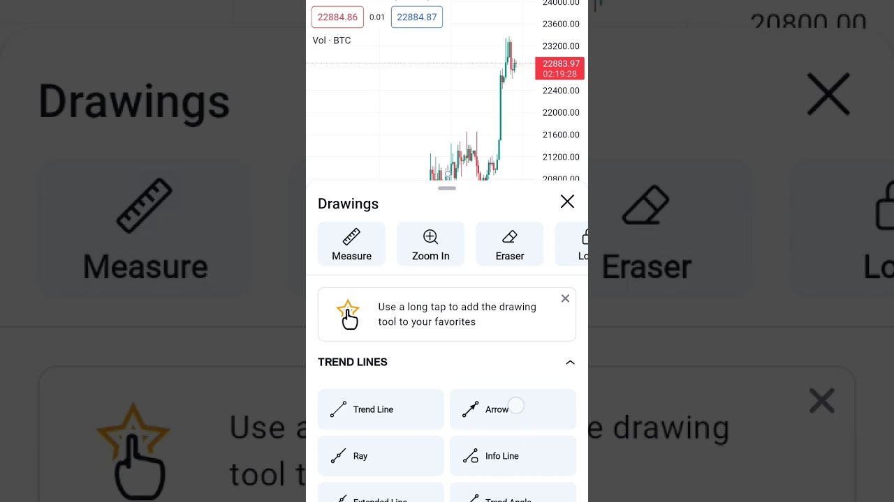 BITCOIN PRICE UPDATE AND CARNADO (Ada) 