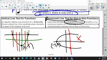 Unit 10 1 1 Introduction to Combining Functions