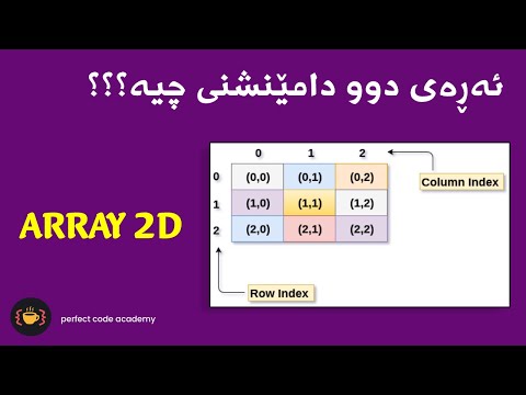 Javascript || Kurdish || ARRAY 2D