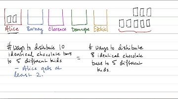 Counting the number of ways to distribute identical items to different people