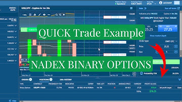 QUICK 5 Minute NADEX Binary Options Trading Strategy