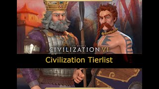 The Ultimate Civilization VI Multiplayer (With Better Balanced Game) Civilization Tierlist.