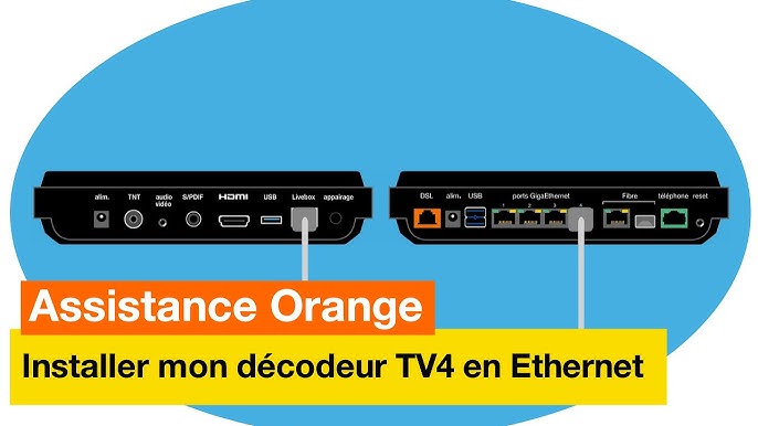 MINI DECODEUR TV UHD ORANGE WIFI WPS TNT HDMI