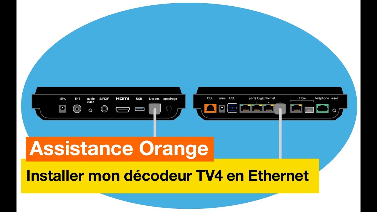 Assistance Orange J'installe mon décodeur TV4 en