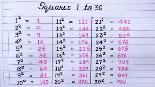 Squares 1 to 30 | Square root 1 to 30 | Square | Square Numbers | #rsgauri