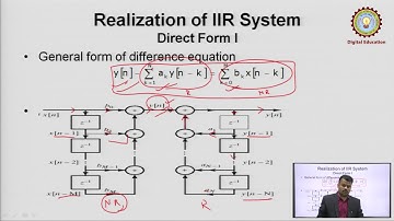 Digital Signal Processing Part-1 By Dr. Neelesh Kumar Gupta | AKTU Digital Education