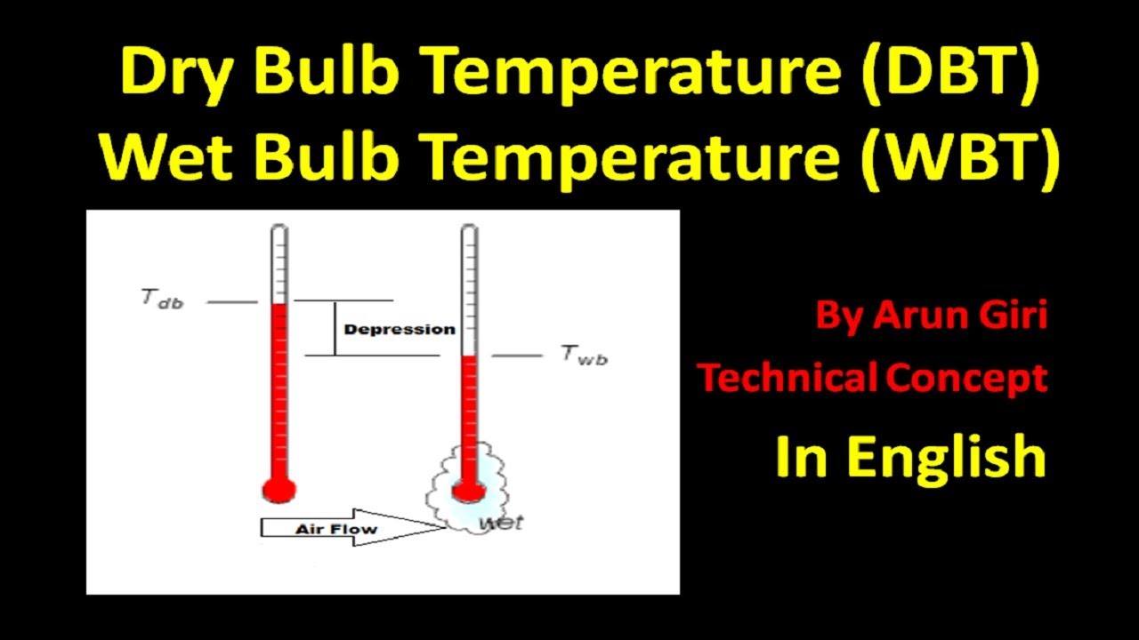 Bulb And Dry Bulb Temperature Chart