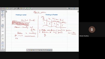 High Performance Computing- Parallel Programming-Lecture1