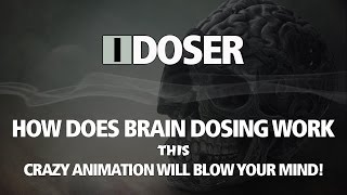 How Do Idoser Doses Work?