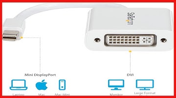 Great product -  StarTech.com Mini DisplayPort to DVI Adapter - Mini DP to DVI-D Converter - 1080p V