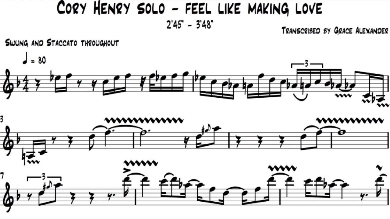 Feel like перевод на русский. Feel like making Love аккорды. Feel like making Love Ноты для бас гитары. Kay young - feel like making Love. Music is what feelings Sound like.