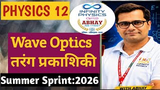 L04: Superposition Principle of Light | Concept of Interference of Light| Irodov 4.71