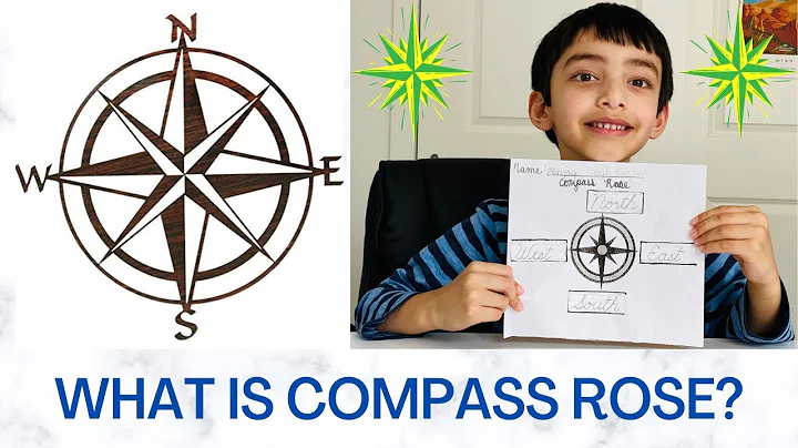 What is COMPASS ROSE?