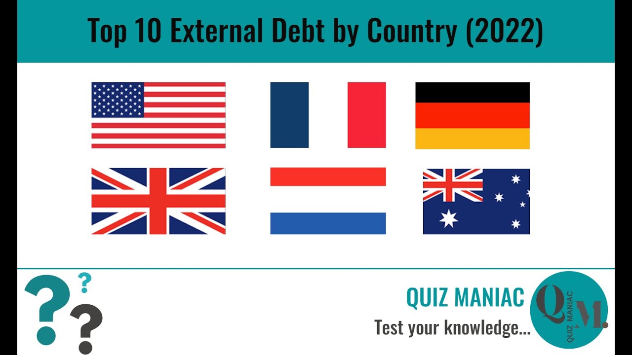 Top 10 External Debt by Country 2022
