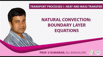 Natural convection: Boundary layer equations
