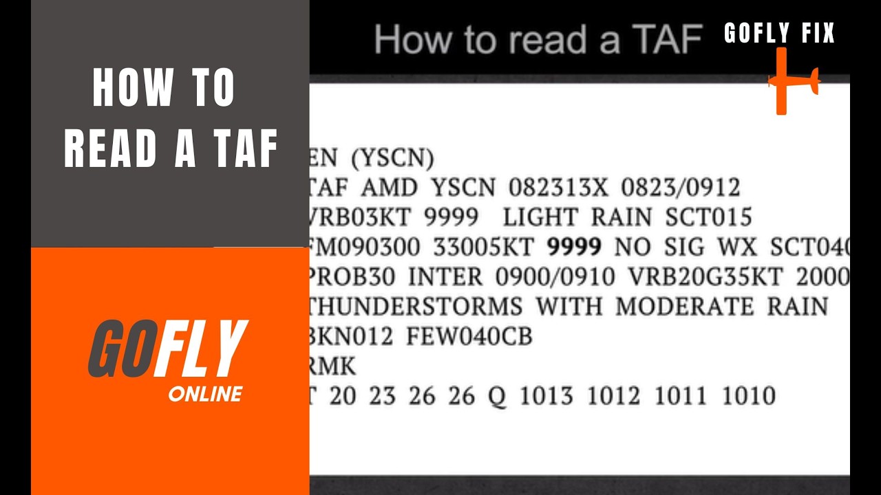 Taf Decoding Guide How to read a Terminal Aerodrome Forecast (TAF): a GoFly Fix video ...