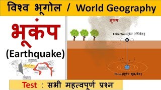 World Geography : भूकंप (Earthquake)  & All Important Questions screenshot 4