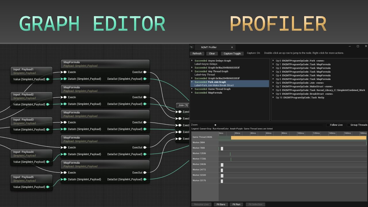 N2 Multithread Graph Tutorial