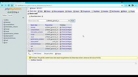phpMyAdmin PERINTAH Sql DDL & DML