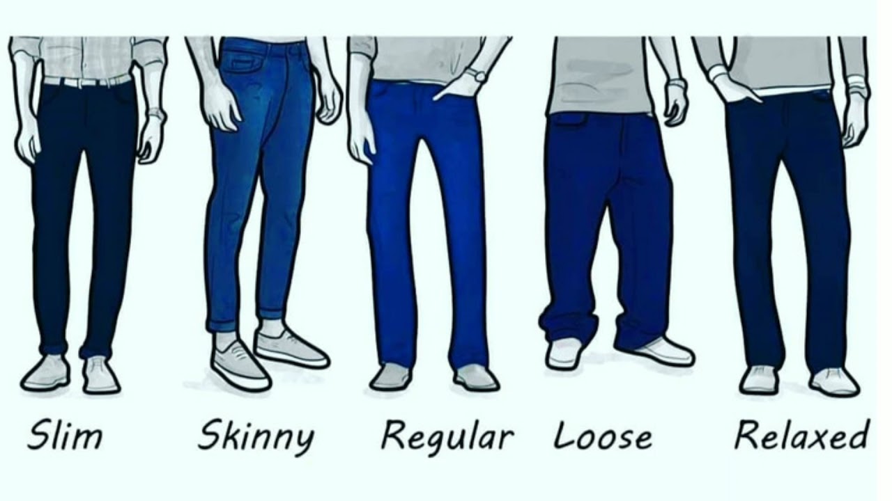 Types of Pants / Jeans fit for Men or Boys. Jeans guide. How to buy ...