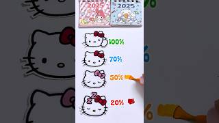 Can You Name These Hello Kitty Emotions 🤔💕#HelloKitty #Sanrio #HelloKittyMood #KawaiiExpressions