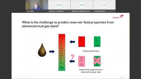 whitson webinar - Mud-Gas Breakthrough: Real-Time Reservoir-Fluid Identification