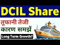 DCI Share Latest News Today 🔥 DCI Share Analysis