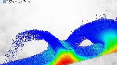 Dambreak with delta-SPH