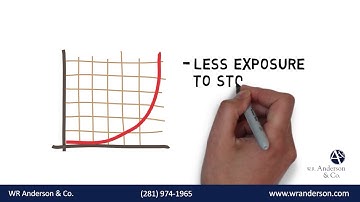 What is an Equity Glide Path?