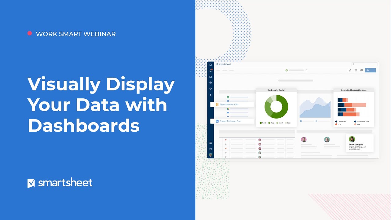 Dashboards