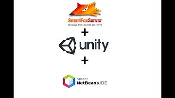 SMARTFOX INTEGRATION WITH UNITY AND SETUP IN ENGLISH