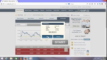 60 Second Binary Option Trading Strategy Cash Every 60 Seconds