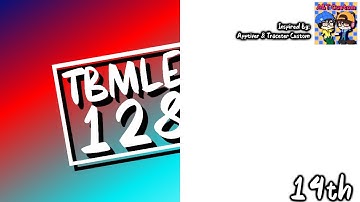 {Apptiver and Traceter Style} TBMLE128