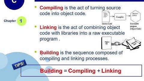 C Compiling Linking and Building process