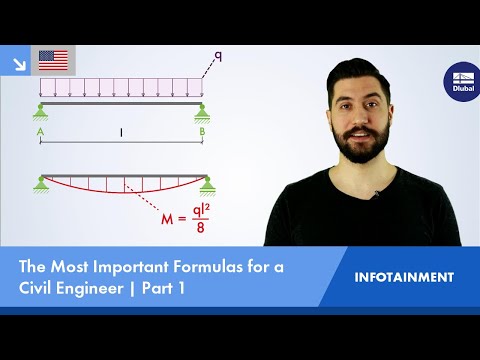 The Most Important Formulas for a Civil Engineer | Part 1