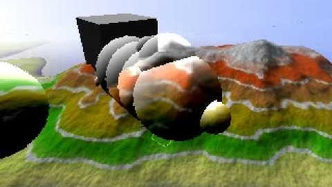 OpenGL dEux tech demo (Refractive-Shaderball)