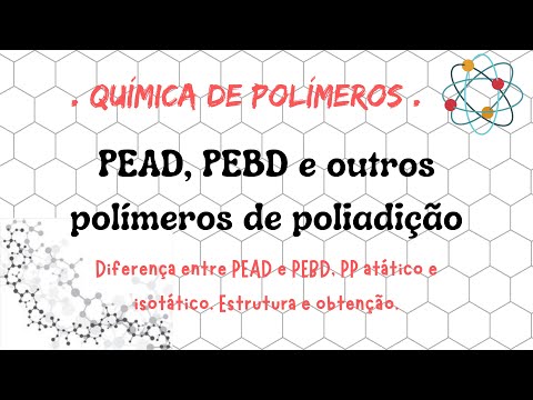 Vídeo: ASKUE - o que é isso? Implementação, instalação, manutenção do sistema