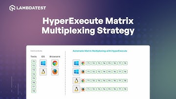 How to Parallelize Tests With Matrix Multiplexing in HyperExecute | LambdaTest