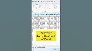 How to convert data to photo in Excel | #excel #exceltips #exceltricks #computertips