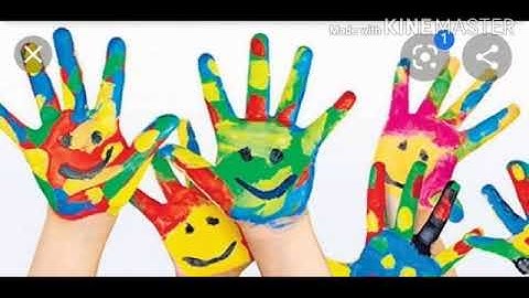 MLZS JHANSI CLASS 1 EVS Chapter 3 Our Neighborhood Lecture 1