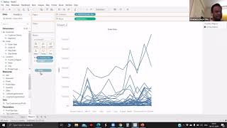 Dotted Line Chart & Drill Down Pie Chart screenshot 1