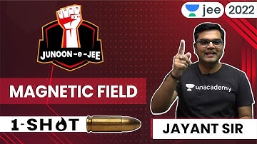 Magnetic Field | JEE 2024 | One shot | Unacademy JEE | Physics | Jayant Nagda #jee2024