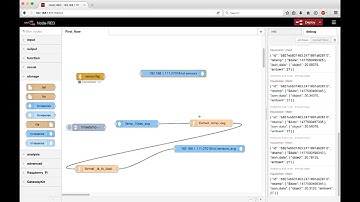 Informix IOT edge to corporate server by Carlton Doe