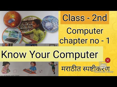Class 2nd || Computer | Chapter - 1 - Know Your Computer = Worksheet ...
