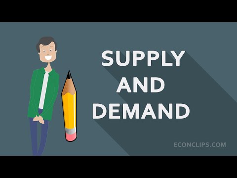 Video: What Is The Law Of Supply And Demand