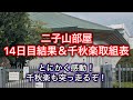 【解説】二子山部屋14日目結果&千秋楽取組表 九月場所
