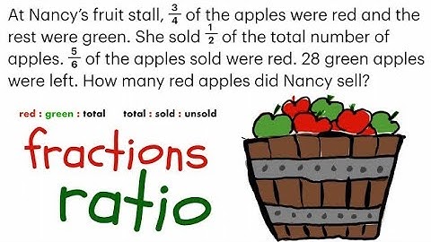 P5/6 Fraction Word Problem Sums