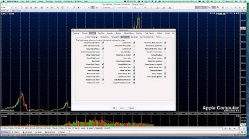 1 Minute Motive Wave Tip-  Overlay Volume or display below