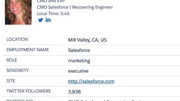 Clearbit Connect, pour un scraping efficace !